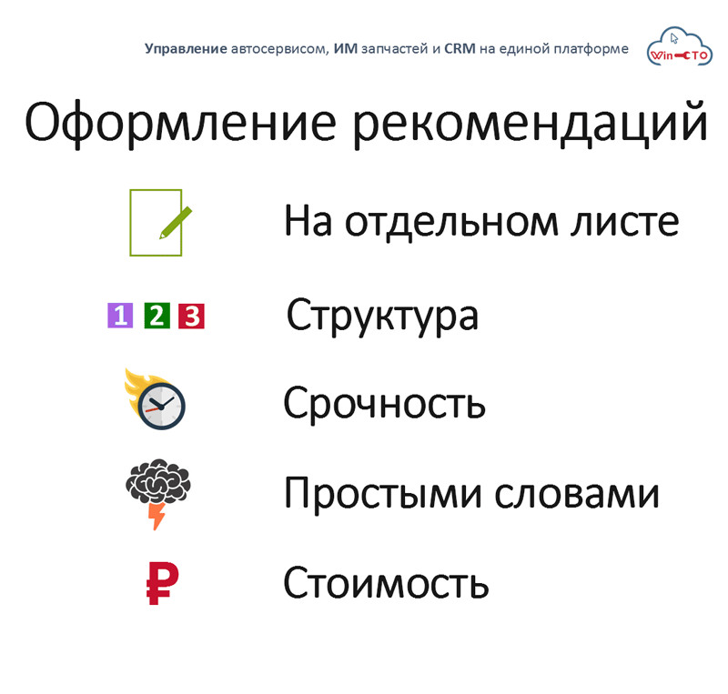 Оформление рекомендаций в автосервисе в Надыме, Ямало-Ненецкий автономный округ