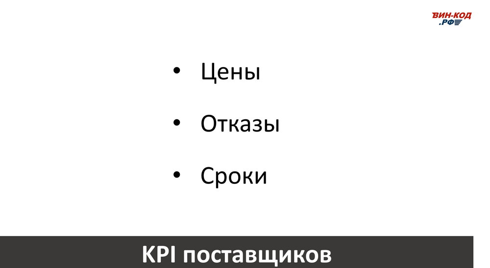 Основные KPI поставщиков в Надыме, Ямало-Ненецкий автономный округ