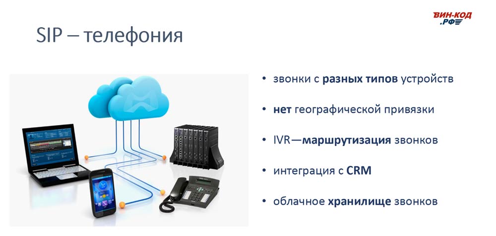 Рассмотрим работу Call-центра Интернет-магазина автозапчастей в Надыме, Ямало-Ненецкий автономный округ